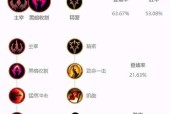 英雄联盟特殊符号输入方法是什么？