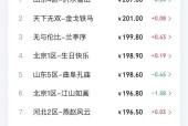 梦幻西游30元能买多少点数？点数的购买方式是什么？