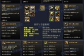 dnf输出职业天赋装备选择推荐？如何搭配最佳输出装备？