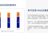 魔域加速数据如何查看？查看加速数据有什么意义？