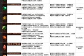 暗黑不朽魔法属性一览（探索暗黑不朽的神秘魔法）