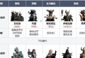 荒祸阵容的弱点是什么？如何有效克制荒祸阵容？