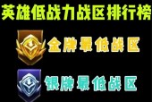 刀哥赢了多少战力了王者荣耀？如何提升自己的战力？