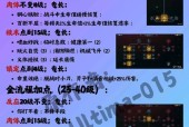 以赛博朋克2077结局之后的奖励领取方法（解析游戏结局后的任务及奖励内容）