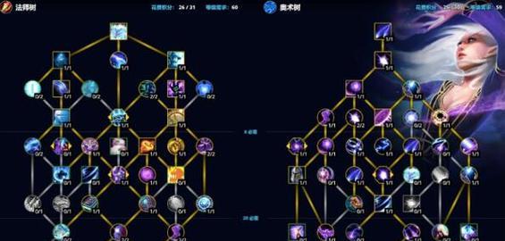 魔兽世界80级奥法天赋加点攻略（掌握奥术之力）  第1张