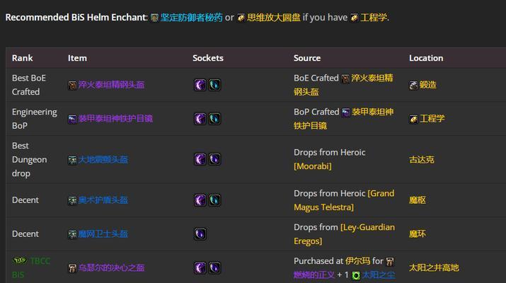 魔兽世界80防骑天赋改动，全面提升游戏体验（探究80防骑天赋效果变化）  第1张