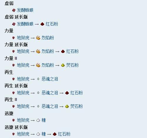 《我的世界》游戏标志玻璃合成表的制作与应用（开启创造之旅）  第1张