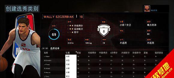 《NBA2K16》MC模式详解（打造你的NBA明星之路）  第1张