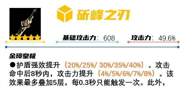 原神中斫峰之刃的最佳使用对象（原神游戏中斫峰之刃的强度分析及最佳使用技巧）  第1张