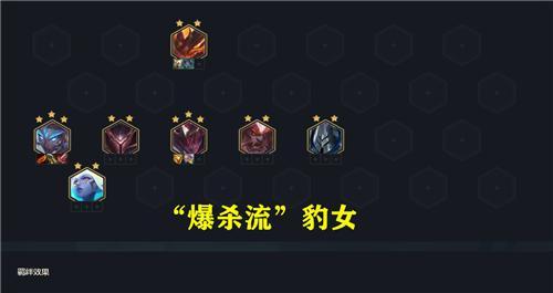 云顶之弈（探索游戏中的致命杀招）  第1张