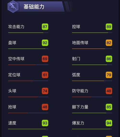 《实况足球2024》游戏精确射门法的四大优点解析（掌握精确射门法）  第1张