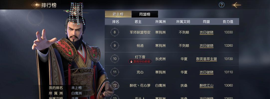 征服与霸业新手洲选攻略（选择适合的洲征服与霸业）  第1张