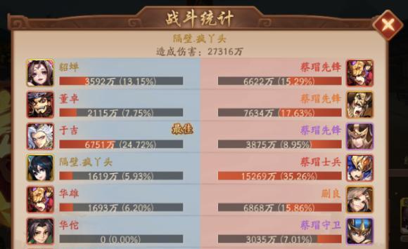 打造最强英雄（以最快捷的方式获取各种装备）  第1张