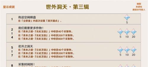 《神庙逃亡2》成就攻略（挑战高手）  第2张