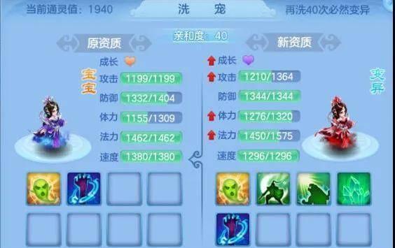 《神武手游》耐攻宝宝技能搭配指南（以神武手游为例）  第1张