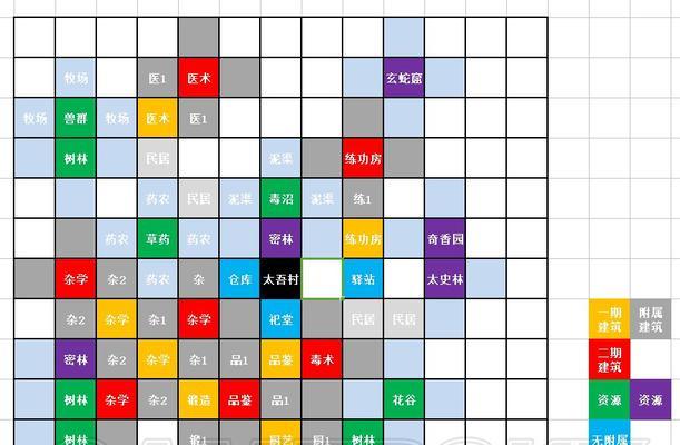 《以太吾绘卷》功法熟练度提升攻略（快速提高熟练度的有效方法）  第2张