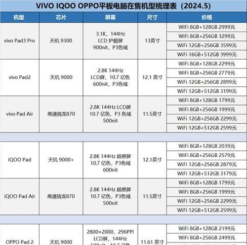 掌握以太吾绘卷机略，让你游戏更畅快（如何加机略）  第3张