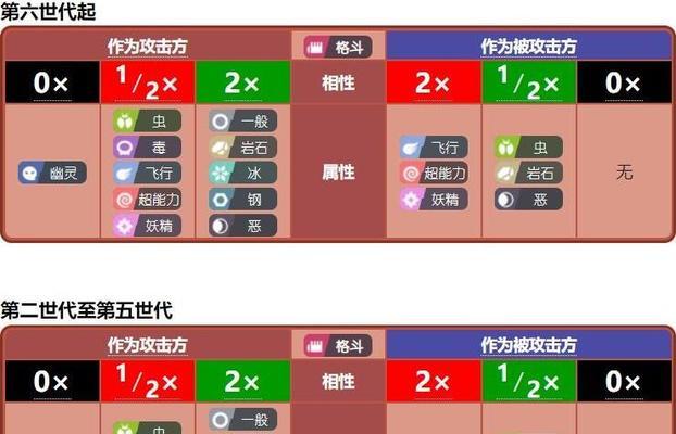 解析天使之泪在逆战游戏中的意义（解析天使之泪在逆战游戏中的意义）  第1张