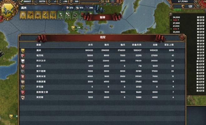 欧陆风云4国家理念效果一览（探究各国家理念在游戏中的实际表现）  第1张