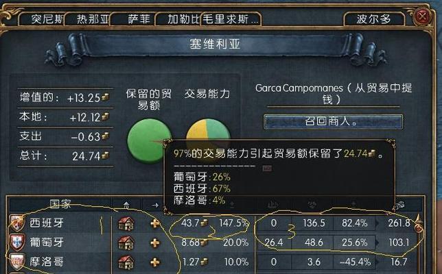 探秘欧陆风云4伊比利亚婚礼怎么触发（让你的角色在游戏中喜结连理）  第2张