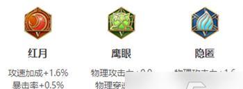 王者荣耀s7李白出装攻略（打造无敌杀神）  第1张