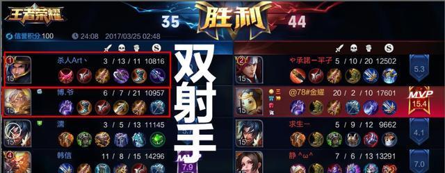 王者荣耀S6高分阵容攻略：搭配思路详解  第3张