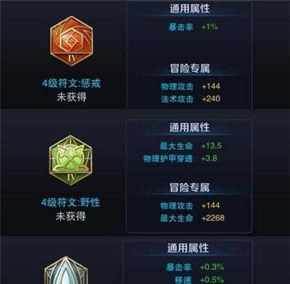 王者荣耀后羿出装攻略（挑战射手极限）  第3张