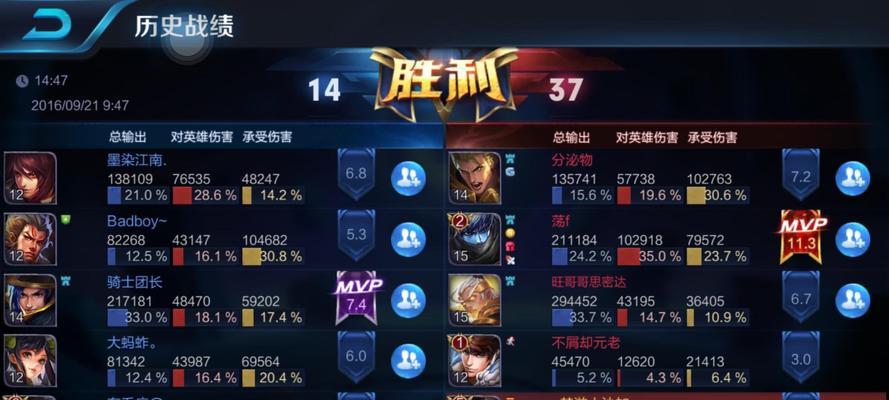 《王者荣耀》吕布出装攻略（如何搭配装备让吕布更加强大）  第3张