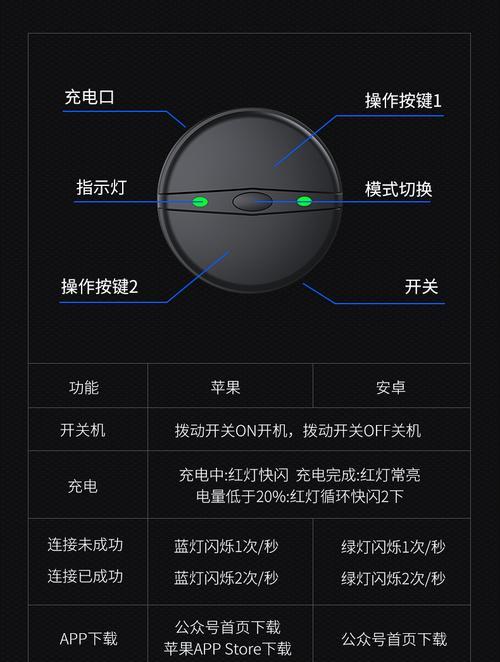 王者荣耀透视辅助（透视辅助作用解析攻略）  第1张