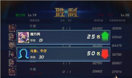 王者荣耀武道大会阵容解析（解锁最强竞技阵容）  第3张