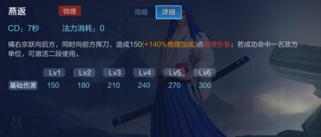 橘右京出装攻略（掌握橘右京的核心出装）  第3张