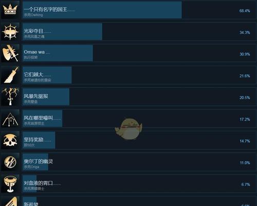《亡灵诡计》真结局解锁指南（揭秘真结局触发方法）  第2张