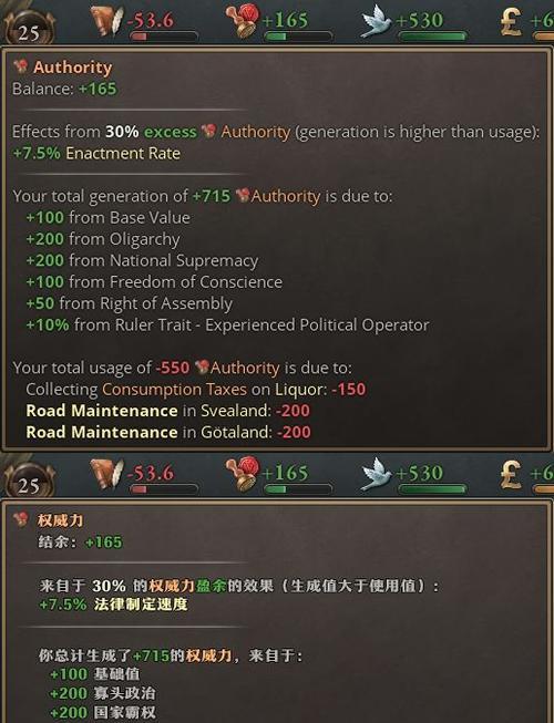 如何科技优先升级，成为维多利亚3游戏高手（打造全面发展的帝国）  第1张