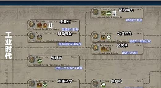 文明6澳大利亚实力分析——探究文明之间的较量（从游戏角度解析文明6澳洲的实力）  第2张