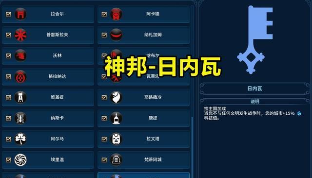 解密文明6城邦，深度揭秘特性（城邦对游戏的影响及其优缺点分析）  第3张