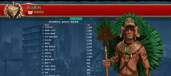 文明6如何应对强大的蛮族（解析蛮族强度）  第1张