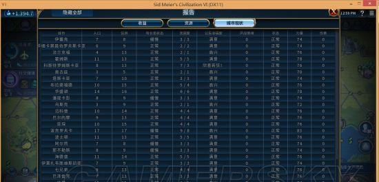 文明6神标攻略（游戏玩家必读的神标打法技巧）  第3张