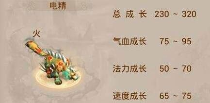 问道手游电精宝宝加点详解（攻略大全）  第1张