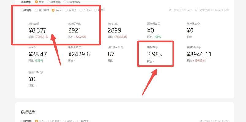 《爪女孩星球大战矩阵攻略》（全面解析游戏规则）  第2张