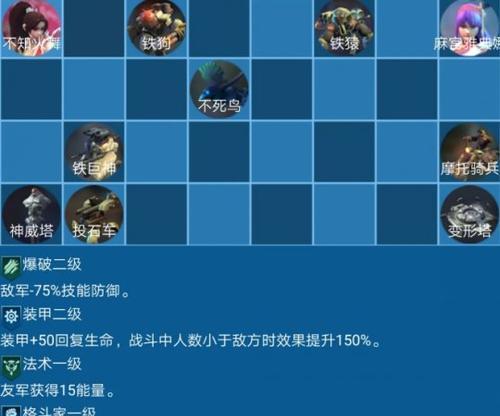 《战争艺术自走棋》攻略大揭秘（深度剖析游戏规则）  第3张