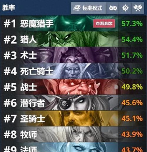 《战争传说》职业详解（从游戏玩法到职业特性）  第1张