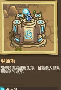 战塔英雄必备道具全解锁（掌握这些道具）  第3张
