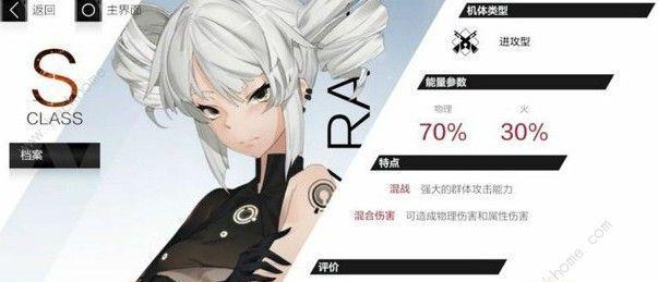 战双帕弥什角色介绍（探秘战双帕弥什的各路英雄）  第3张