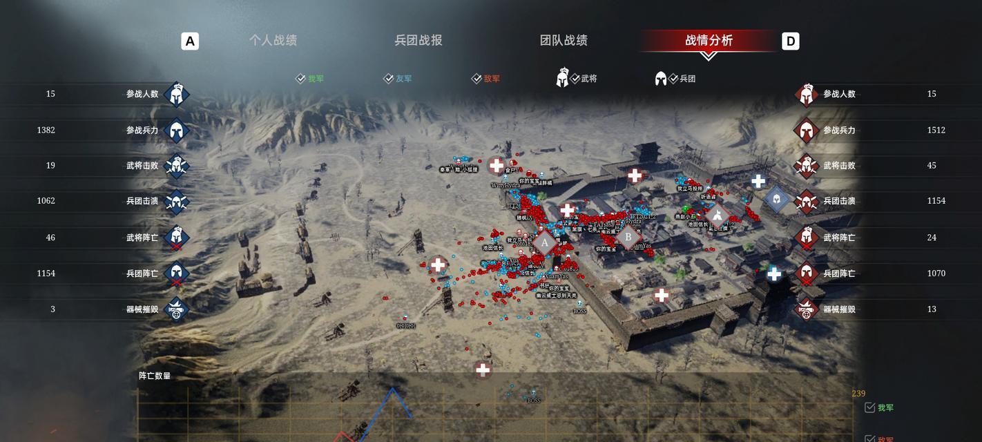战意组建兵团的正确步骤是什么？建造兵团有哪些常见问题？  第3张