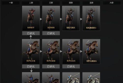 战意战矛怎么玩？技能加点和职业介绍全解析？  第2张