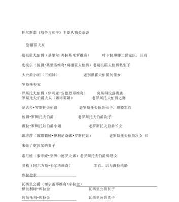 这是我的战争烟酒鼠笼药物成本与利润关系测试？如何进行有效的成本利润分析？  第1张