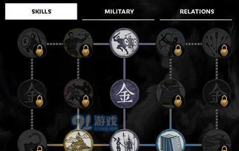 这是我的战争自建人物职业技能有哪些？如何有效利用？  第3张