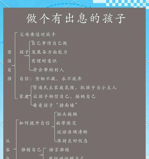 鸿道的培养方法是什么？培养后有哪些优势？  第3张