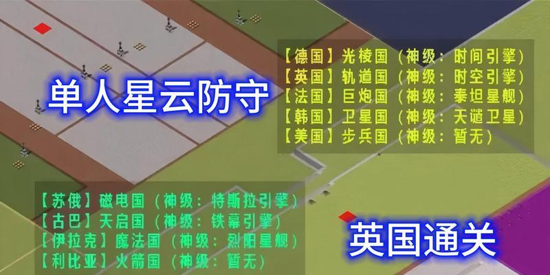 红警2中如何刷星？有哪些有效的刷星攻略？  第2张