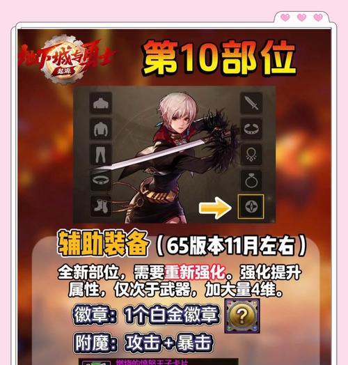 dnf手游13号更新了哪些内容？更新后有哪些新东西？  第1张